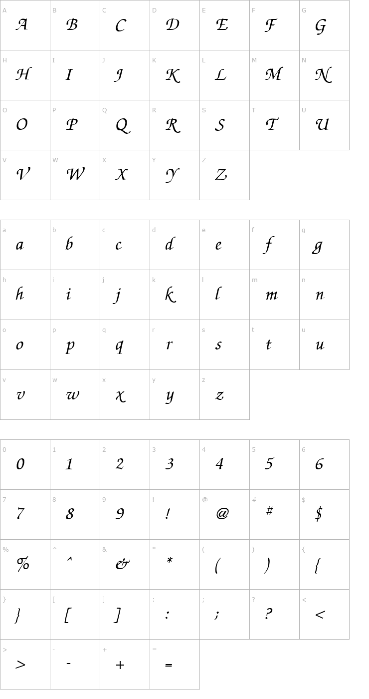 Character Map Zapf Chancery Medium Italic Font