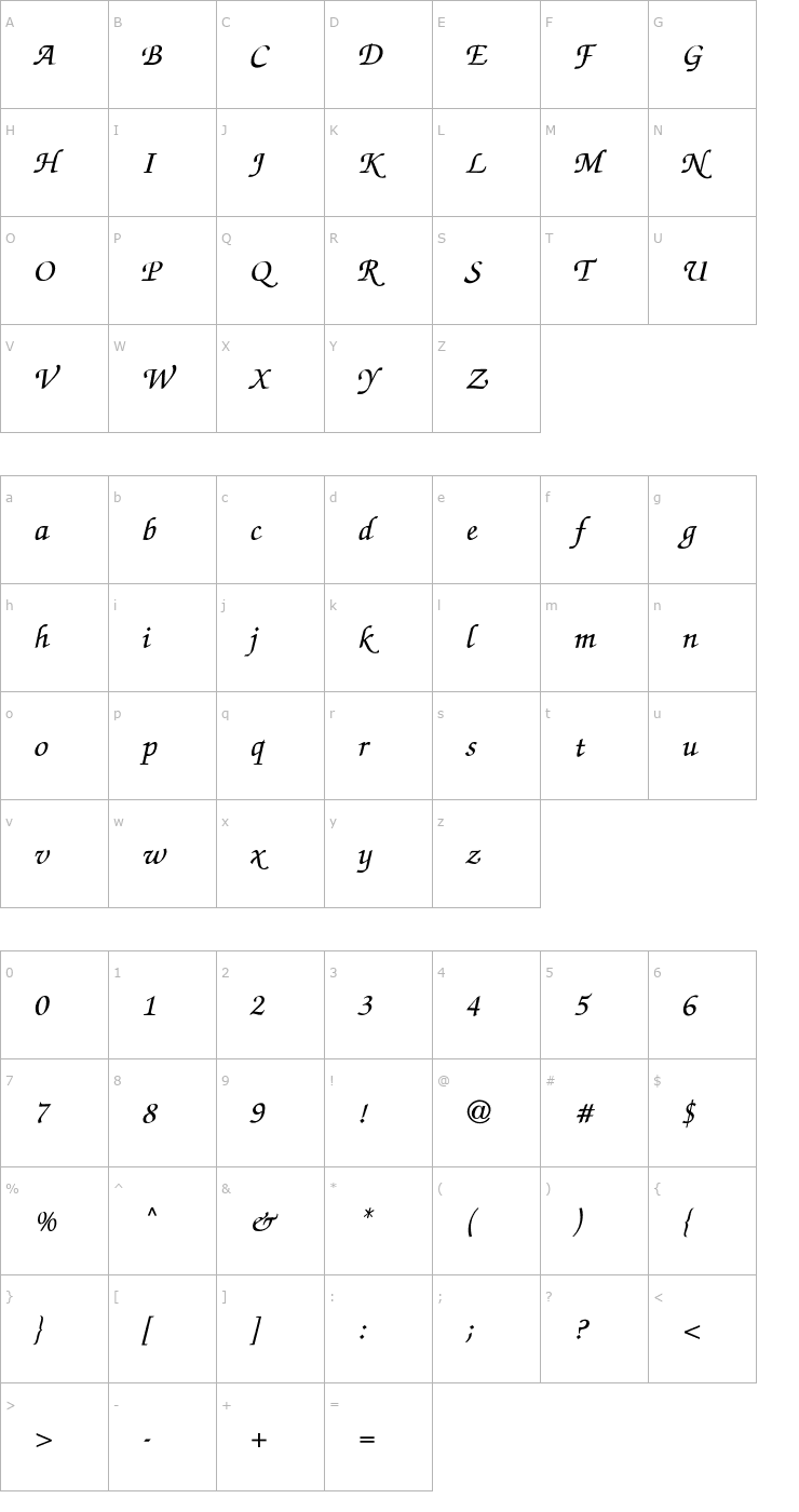 Character Map zapf chancery normal Font