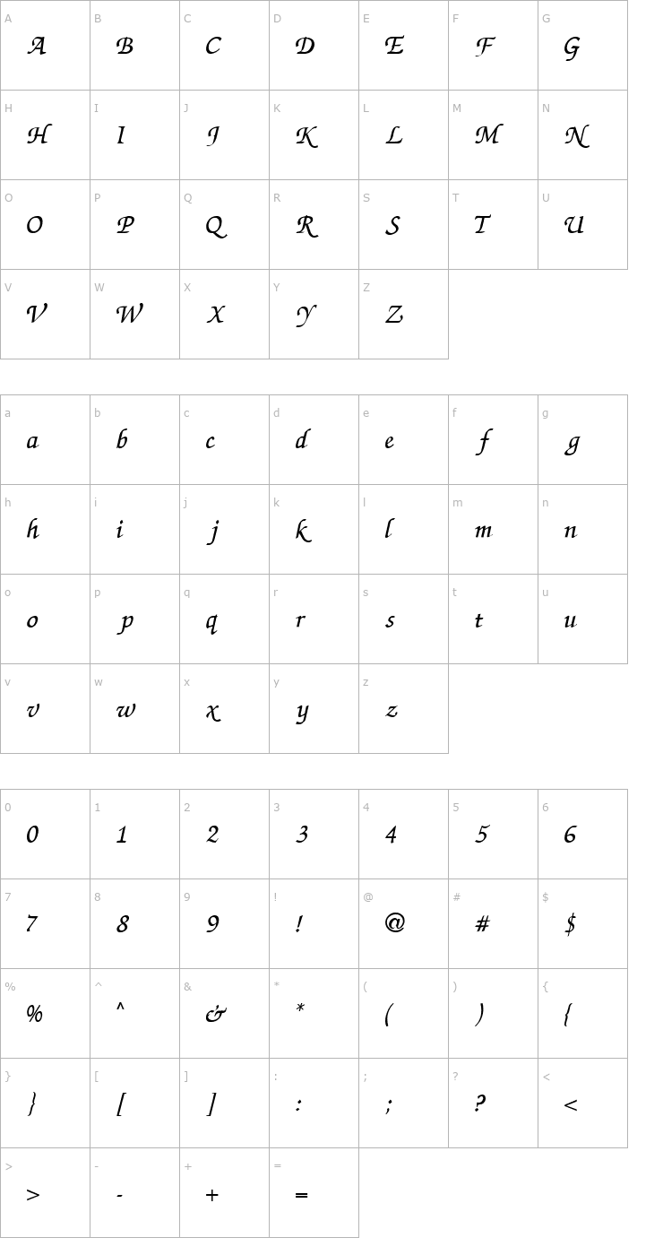 Character Map ZapfChancery Cyrillic Italic Font