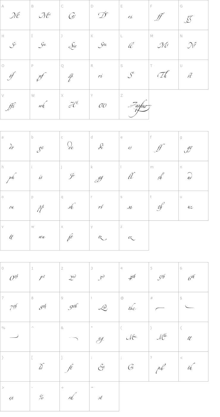Character Map ZapfinoExtraLT-Ligatures Font