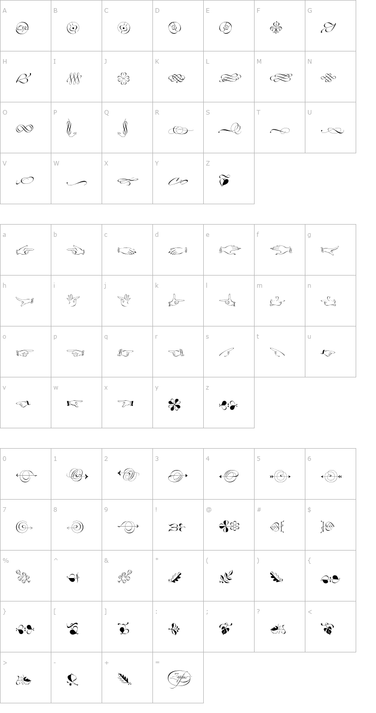 Character Map ZapfinoExtraLT-Ornaments Font