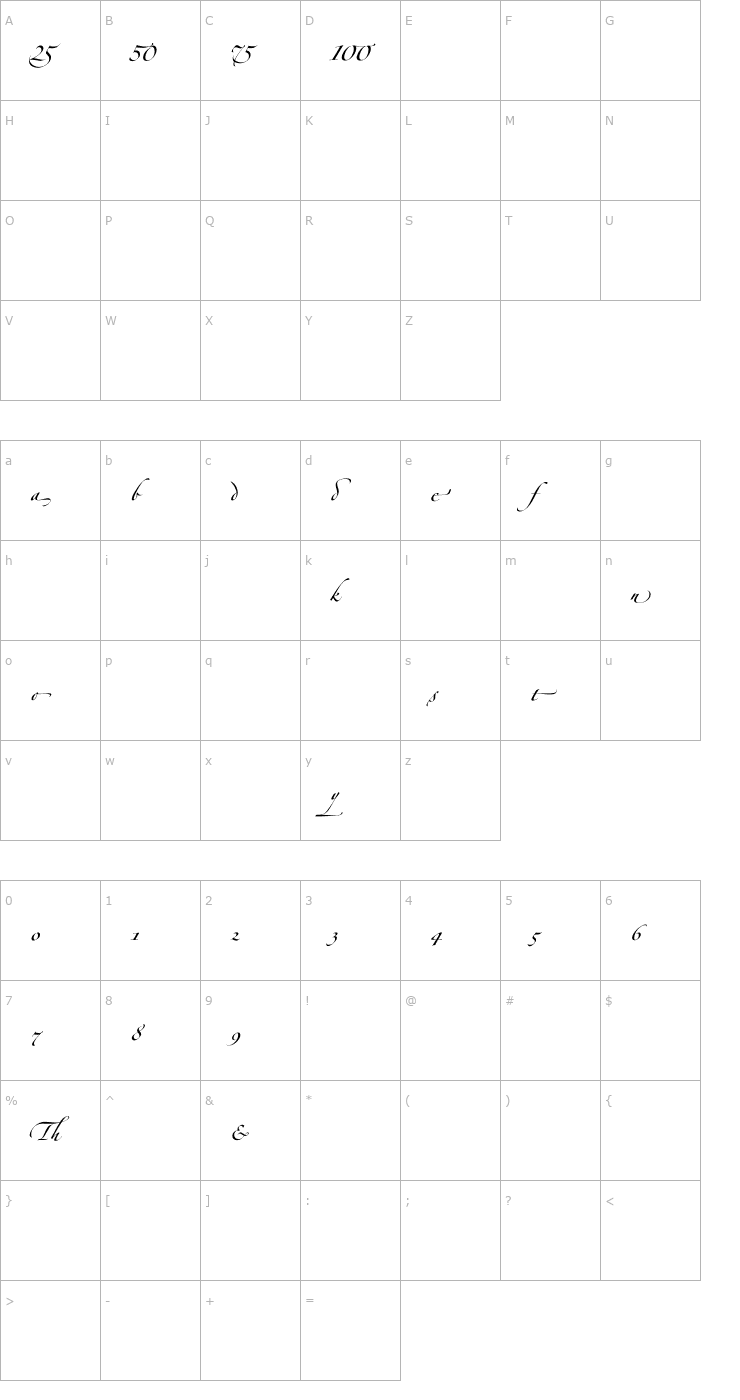 Character Map ZapfinoForteLT-Alternate Font