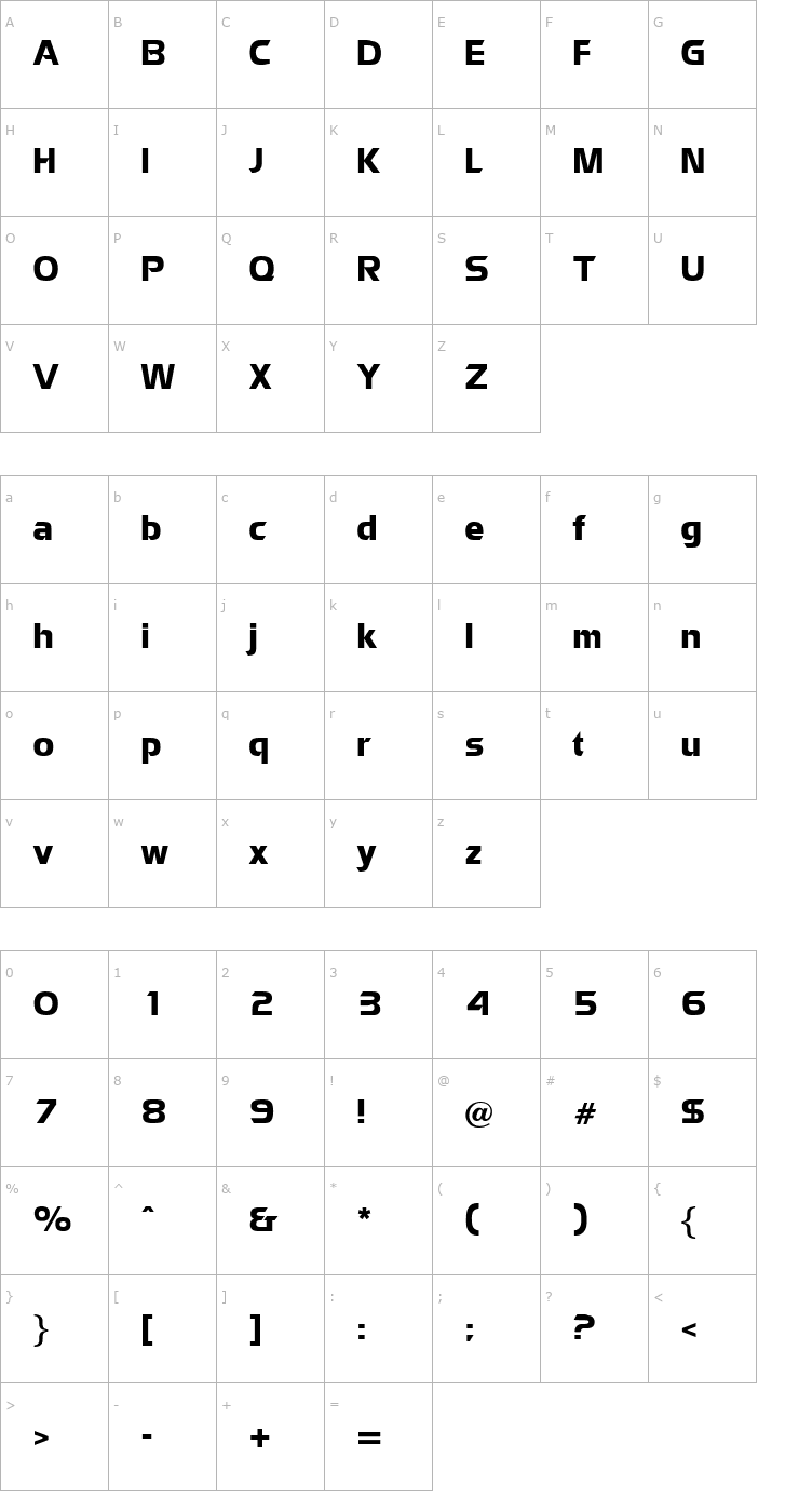 Character Map Zapotec Font