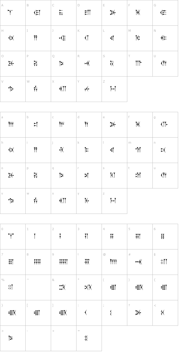 Character Map Zarathustra Font