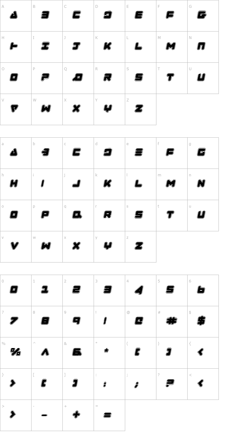 Character Map Zealot College Italic Font