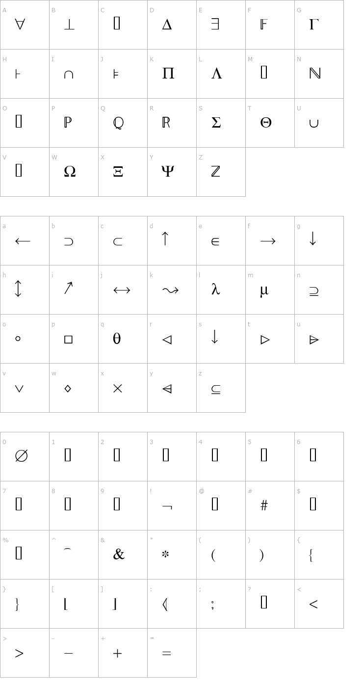 Character Map Zed Font