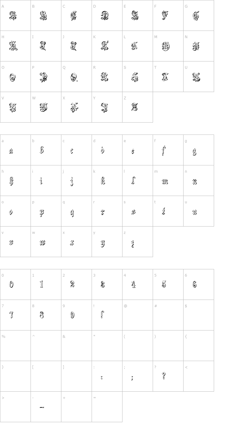 Character Map ZendaEmbossed Font