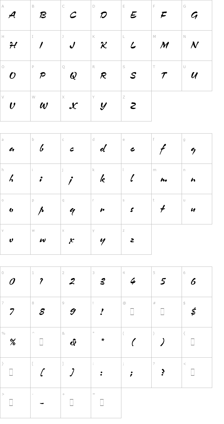 Character Map Zennor Font
