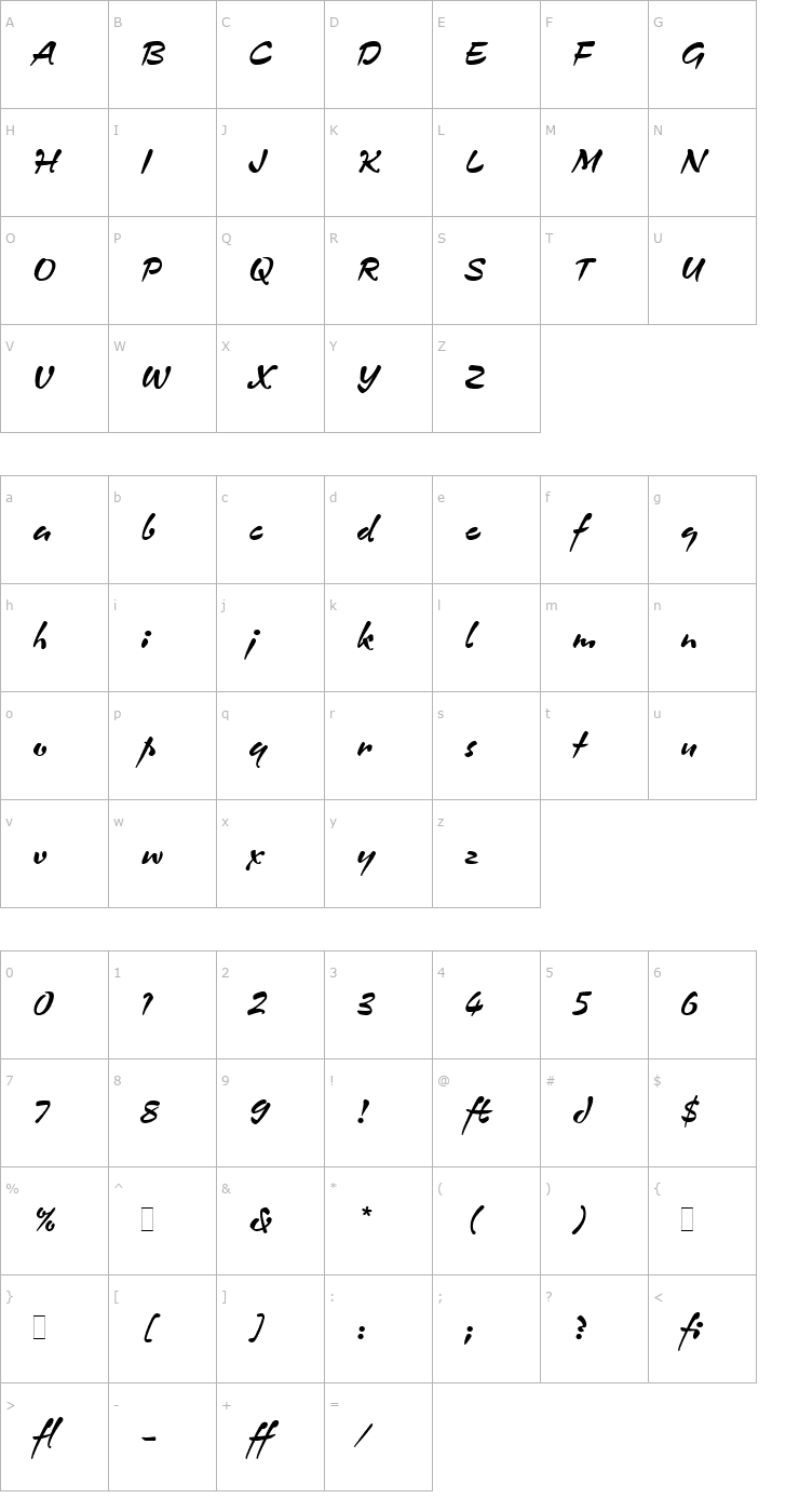 Character Map Zennor LET Font
