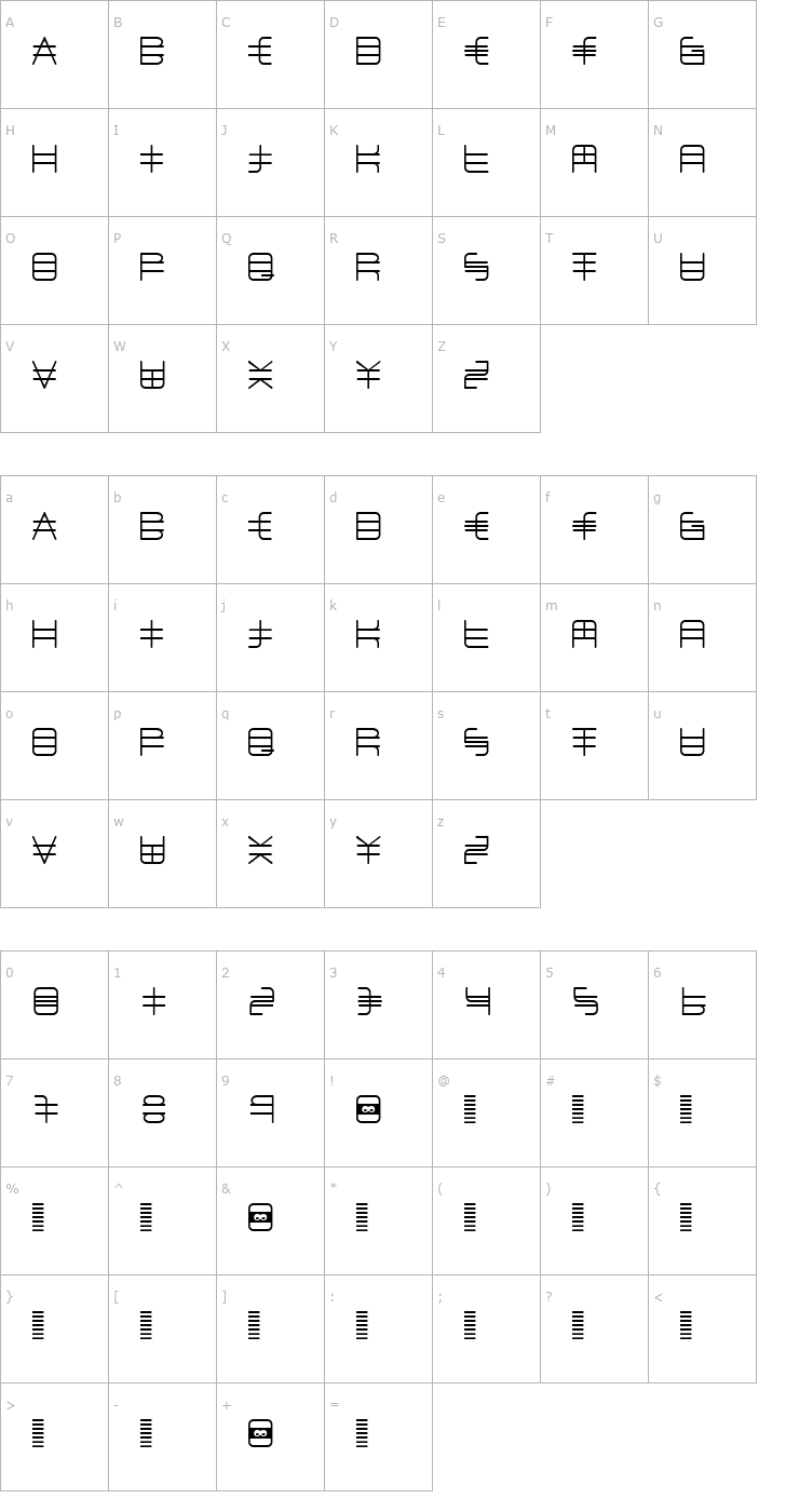 Character Map Zeno Font