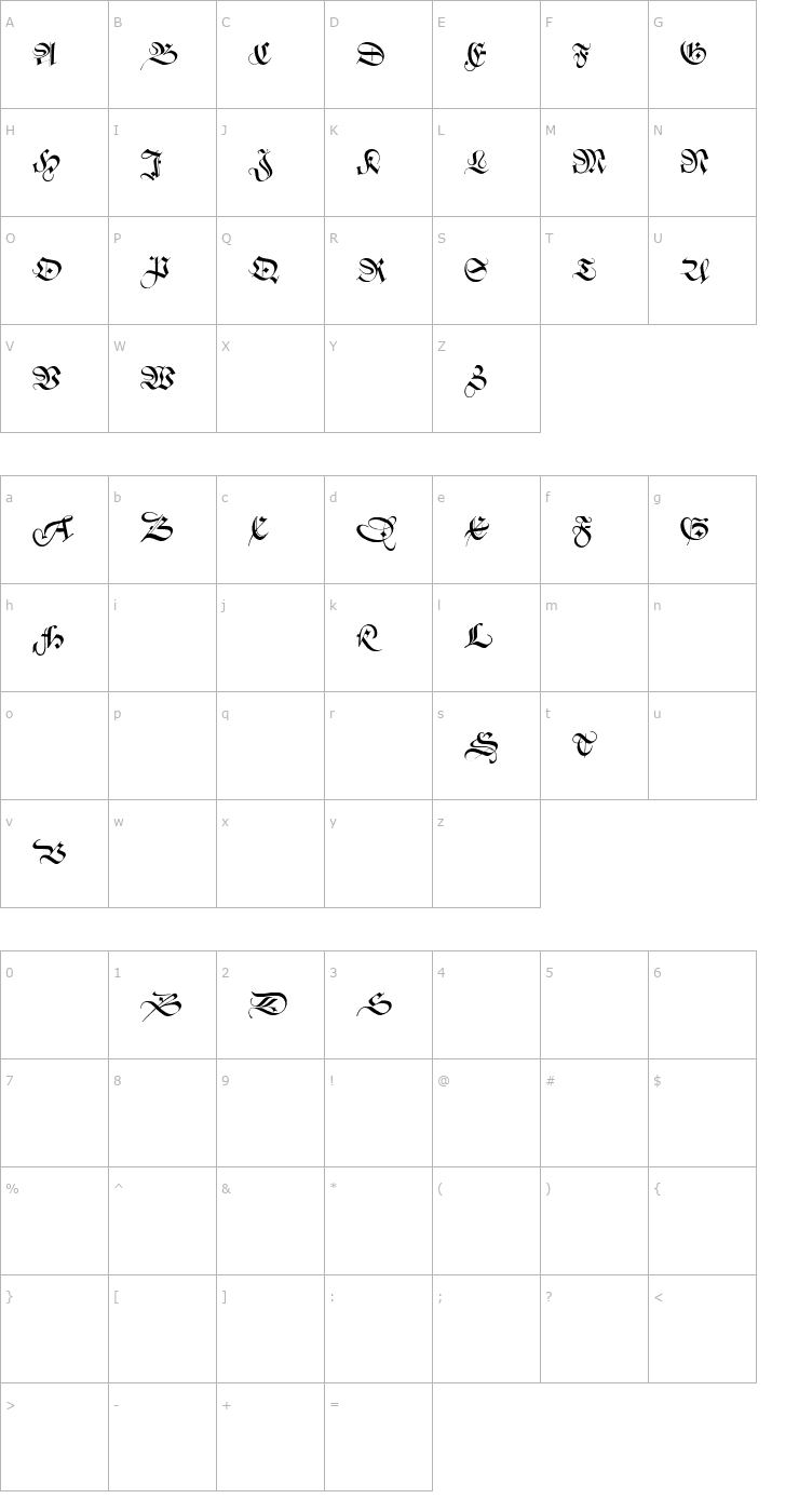 Character Map ZentenarZier Font