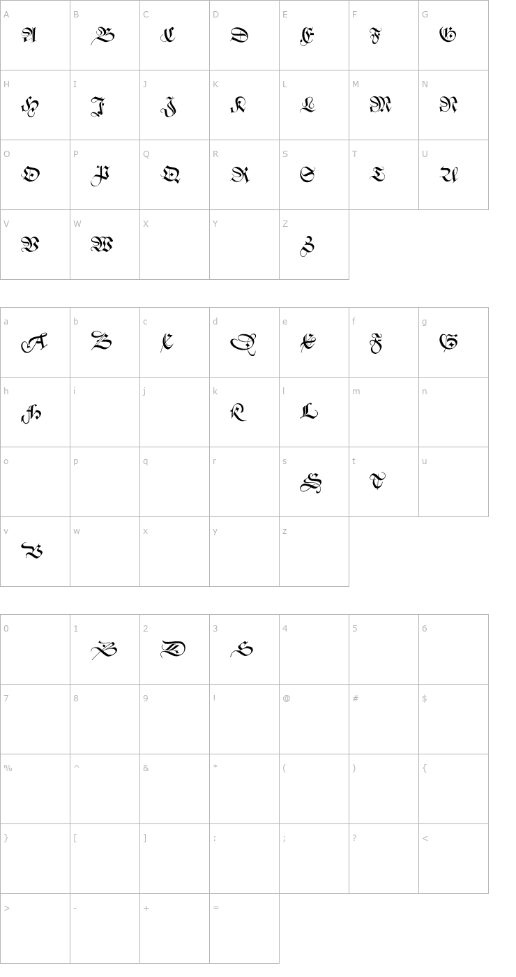 Character Map ZentenarZier OTF Font