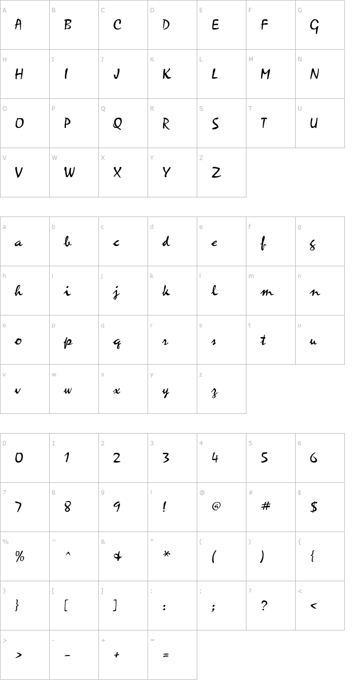 Character Map Zepheria Script Font