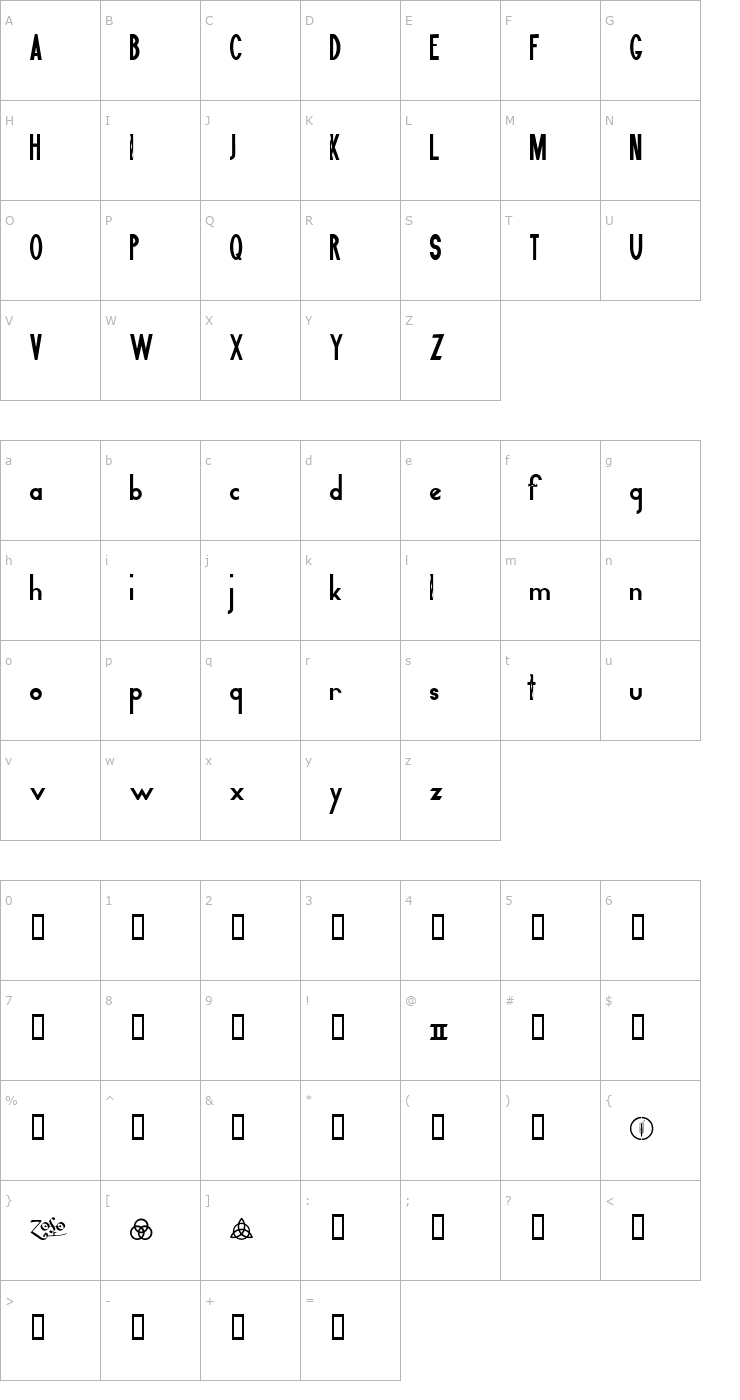Character Map Zeppelin 2 Font
