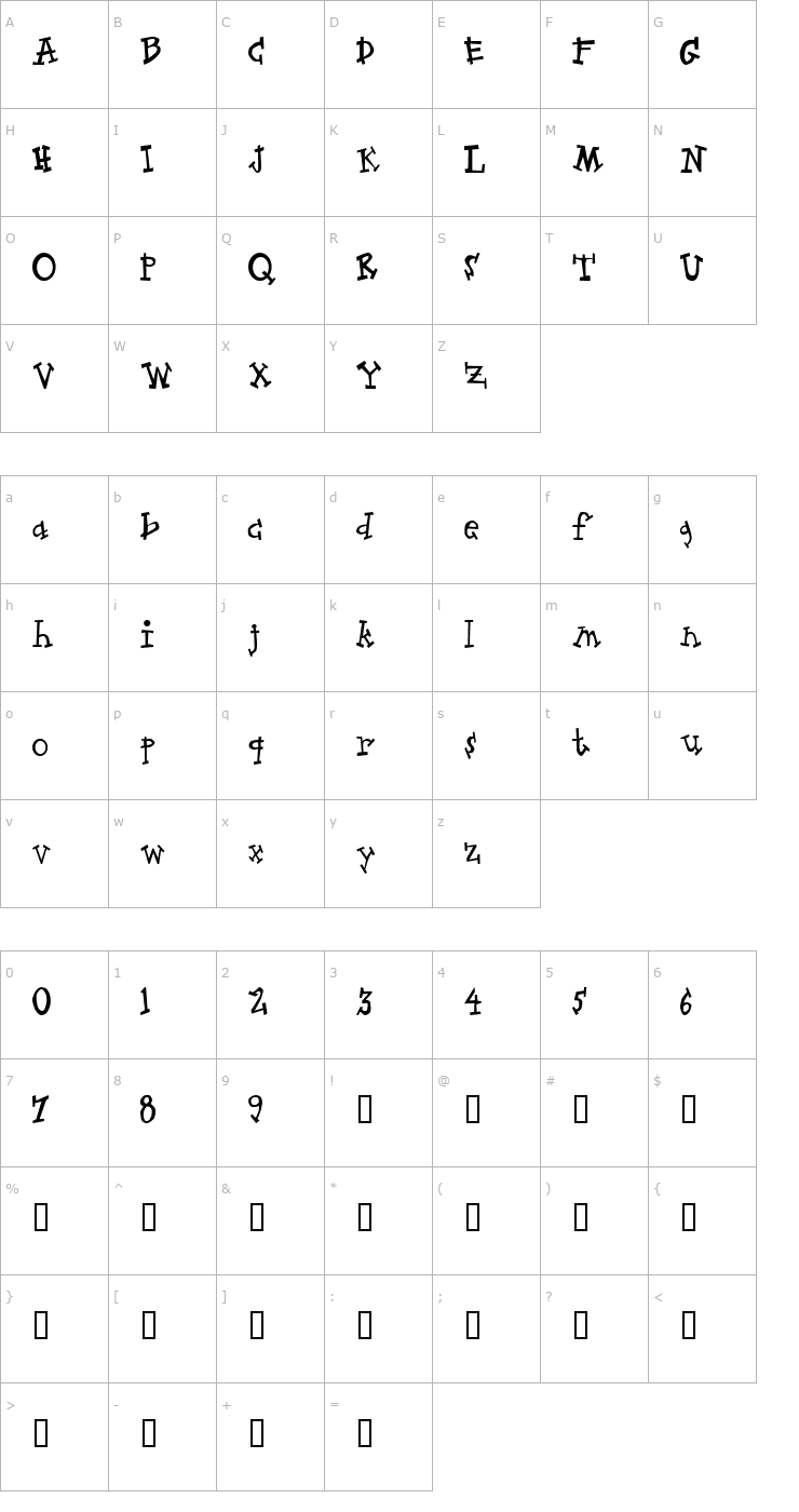 Character Map Zeppelin Font