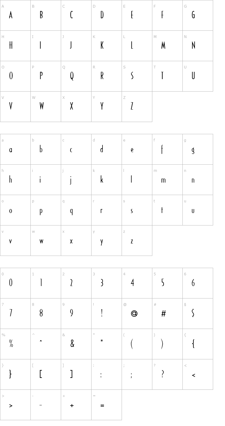 Character Map ZEro Font