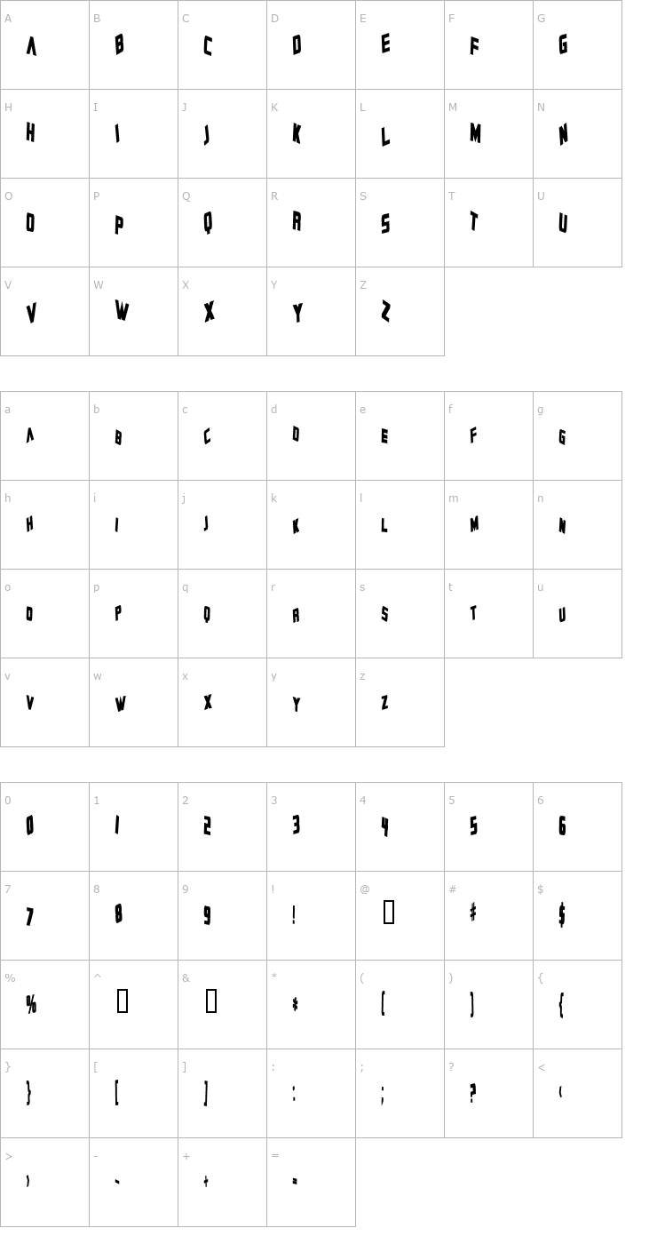 Character Map Zero Gravity Bold Font