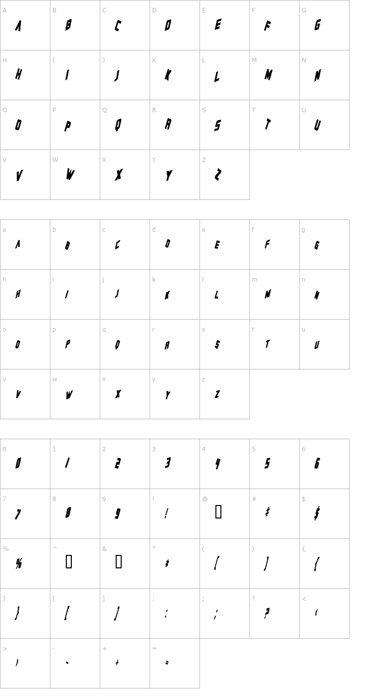 Character Map Zero Gravity Bold Italic Font