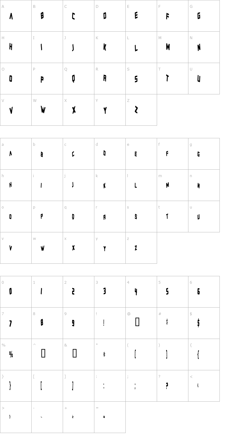 Character Map Zero Gravity Font