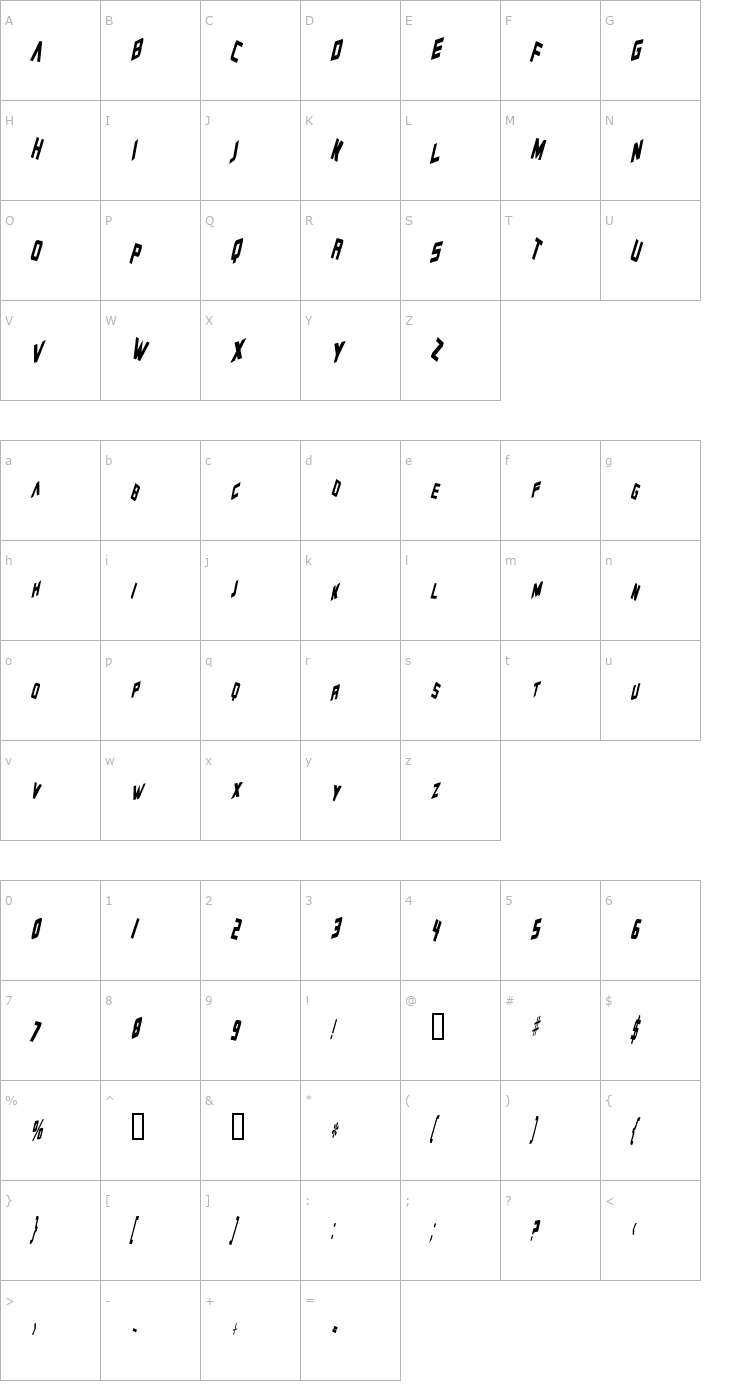 Character Map Zero Gravity Italic Font