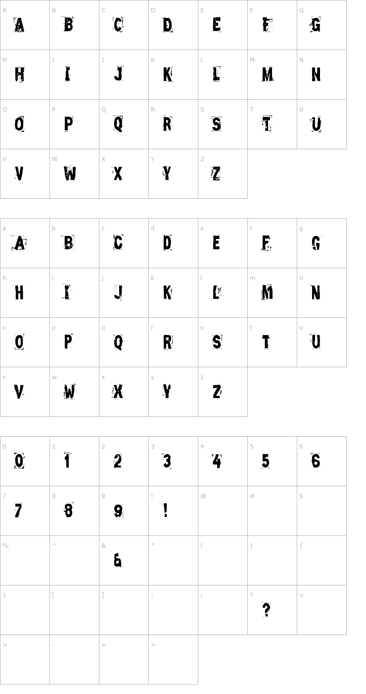 Character Map Zero & Zero Is Font