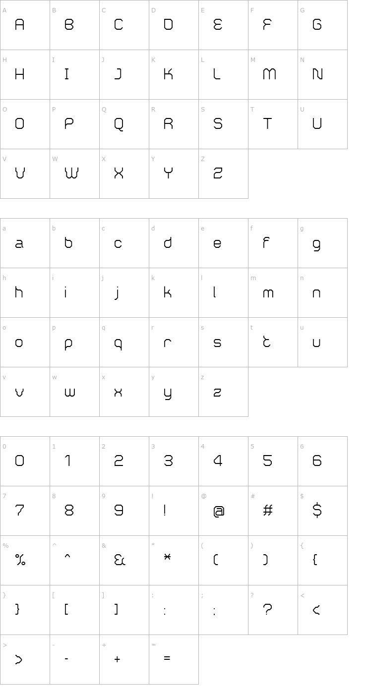 Character Map ZeroClosedRegular Font