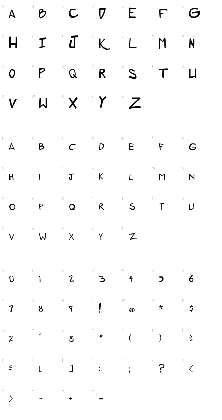 Character Map ZeroGene Font