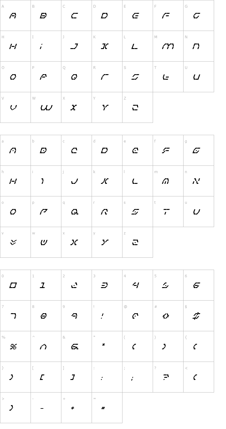 Character Map Zeta Sentry Bold Italic Font