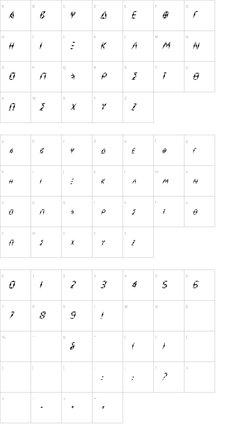 Character Map Zeus Font