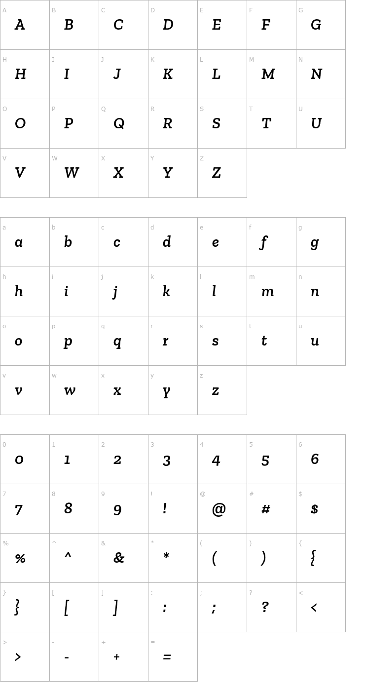 Character Map Zilla Slab SemiBold Italic Font