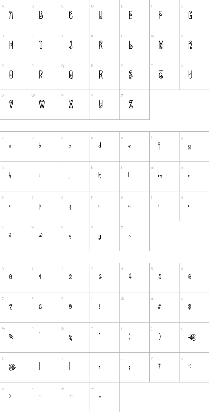 Character Map Zinco Font