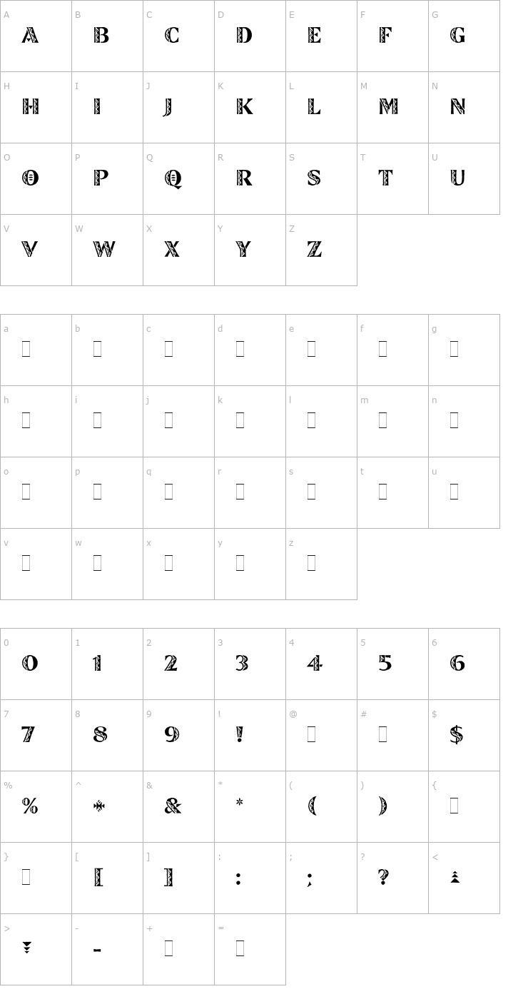 Character Map Zinjaro Font