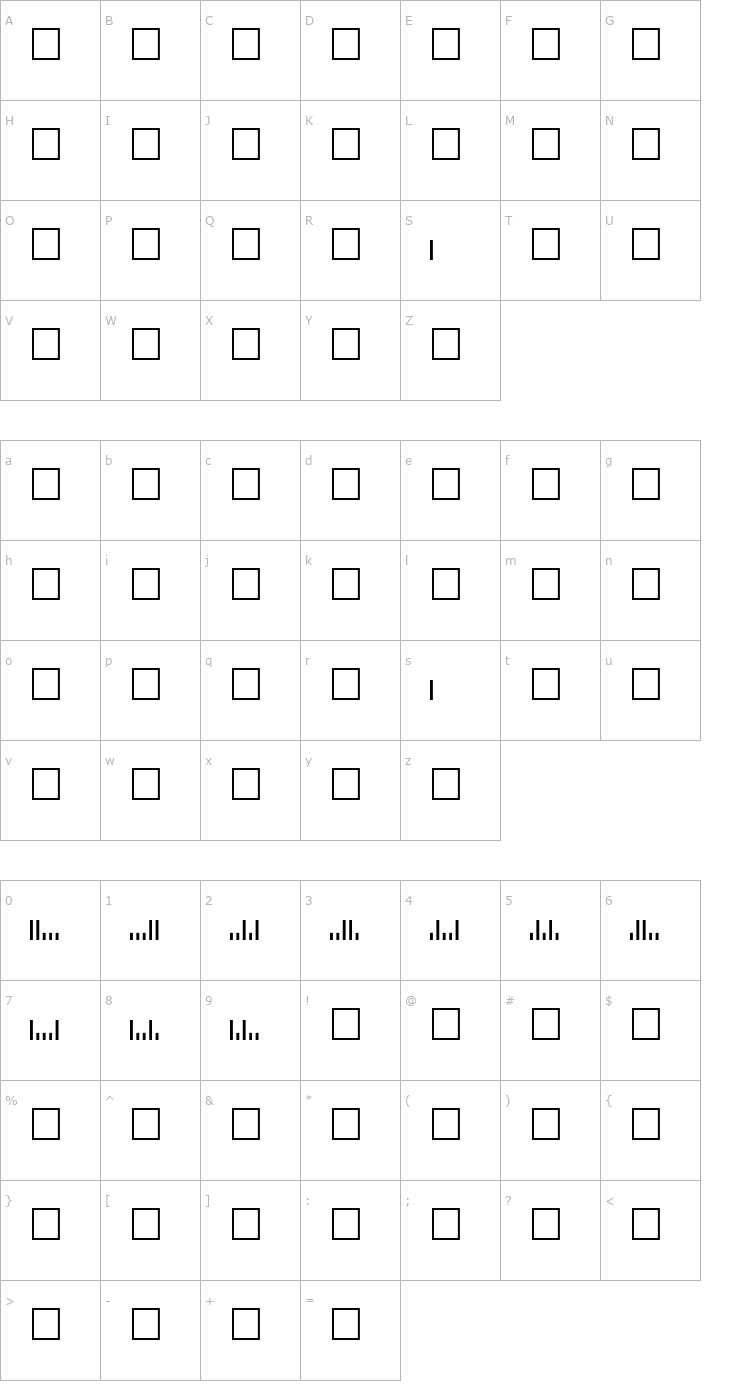 Character Map ZipCodeBarcodeTT Font