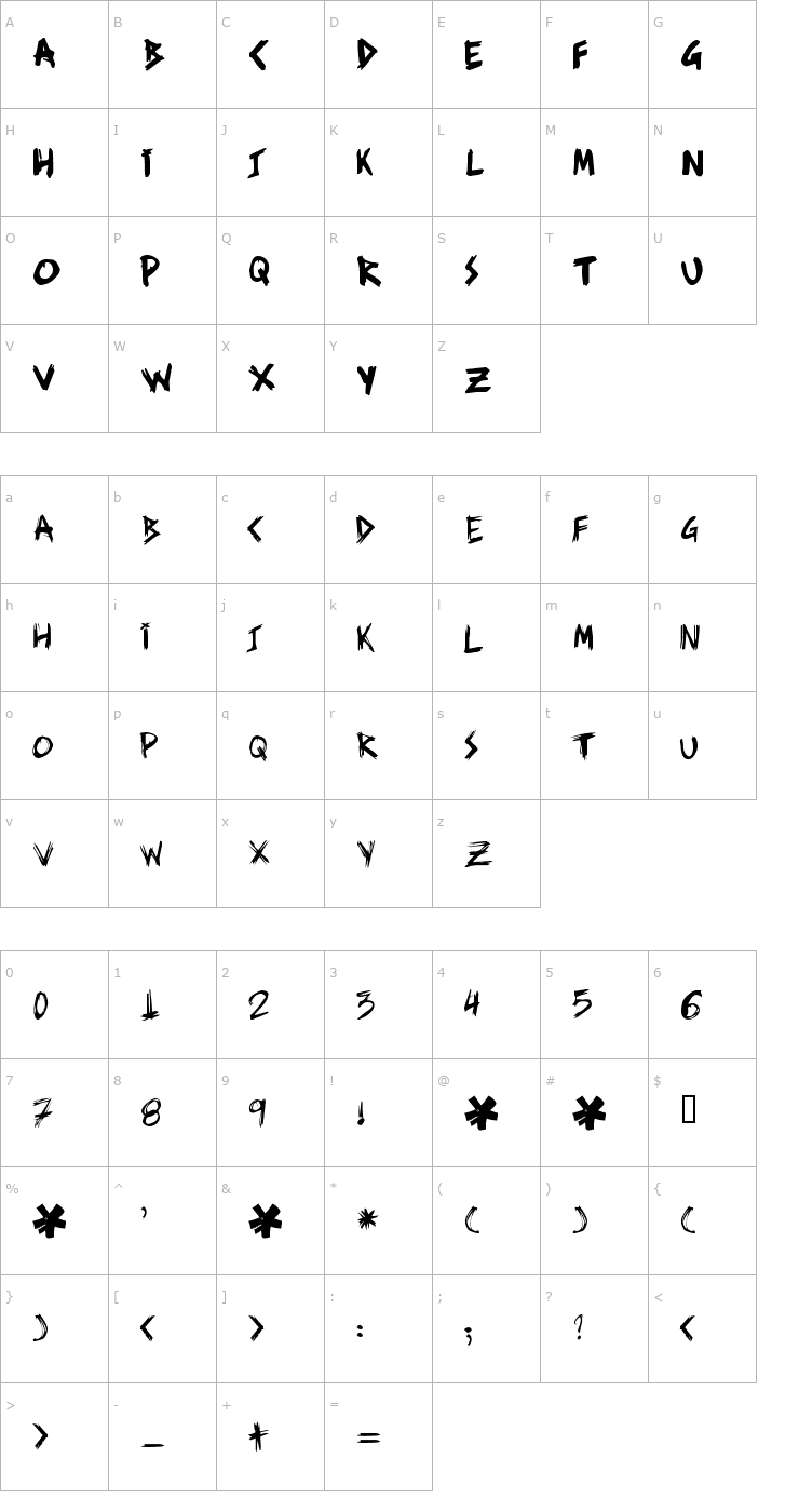 Character Map ziperhead Font