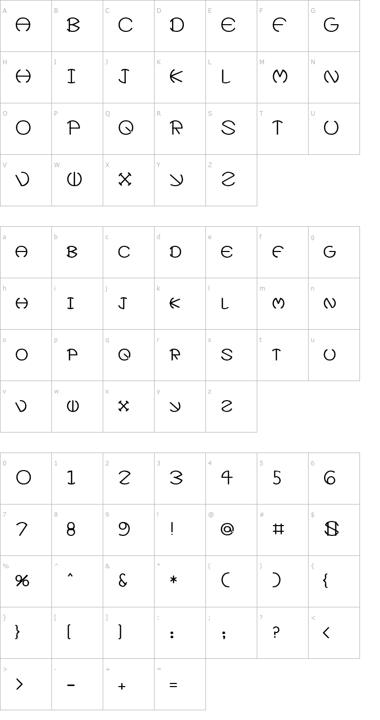Character Map Zirkle Font