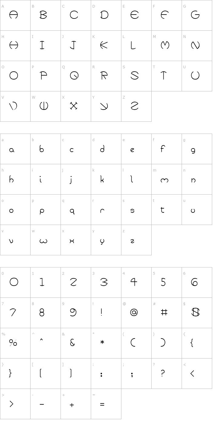 Character Map ZirkleLight Font