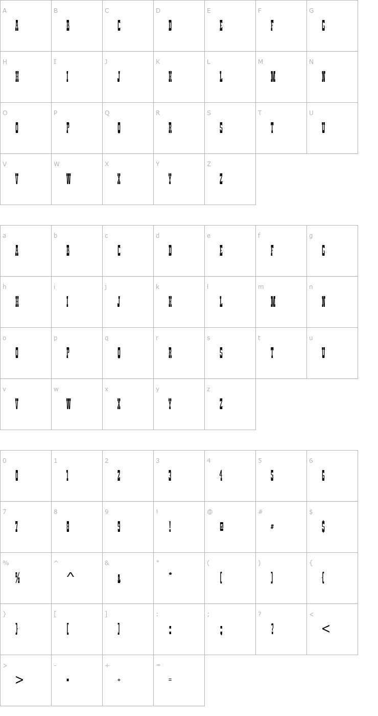 Character Map ZirkusComD Font