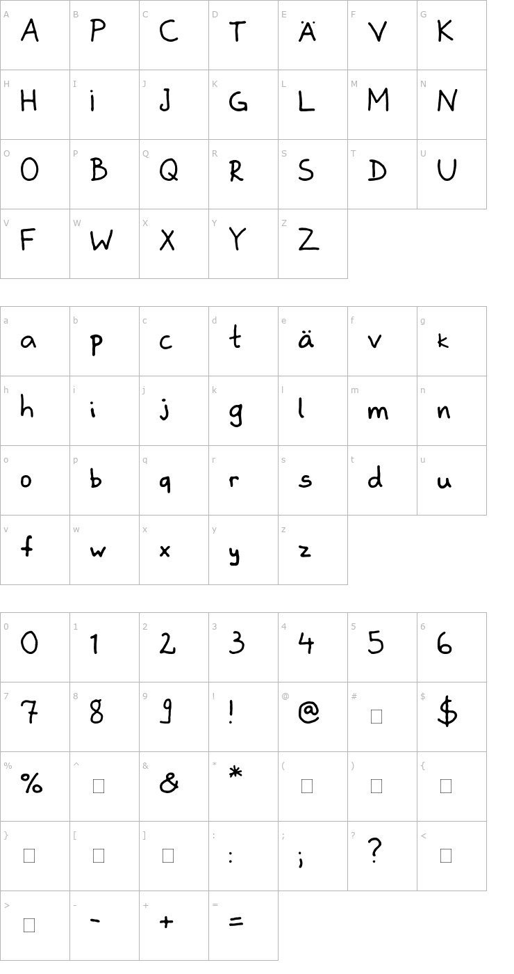Character Map zladdi Font