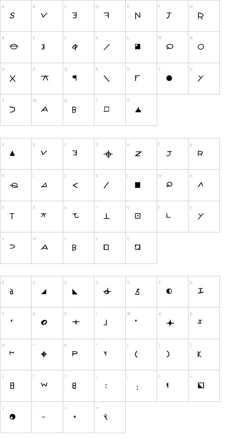 Character Map Zodiac Cryptik Font