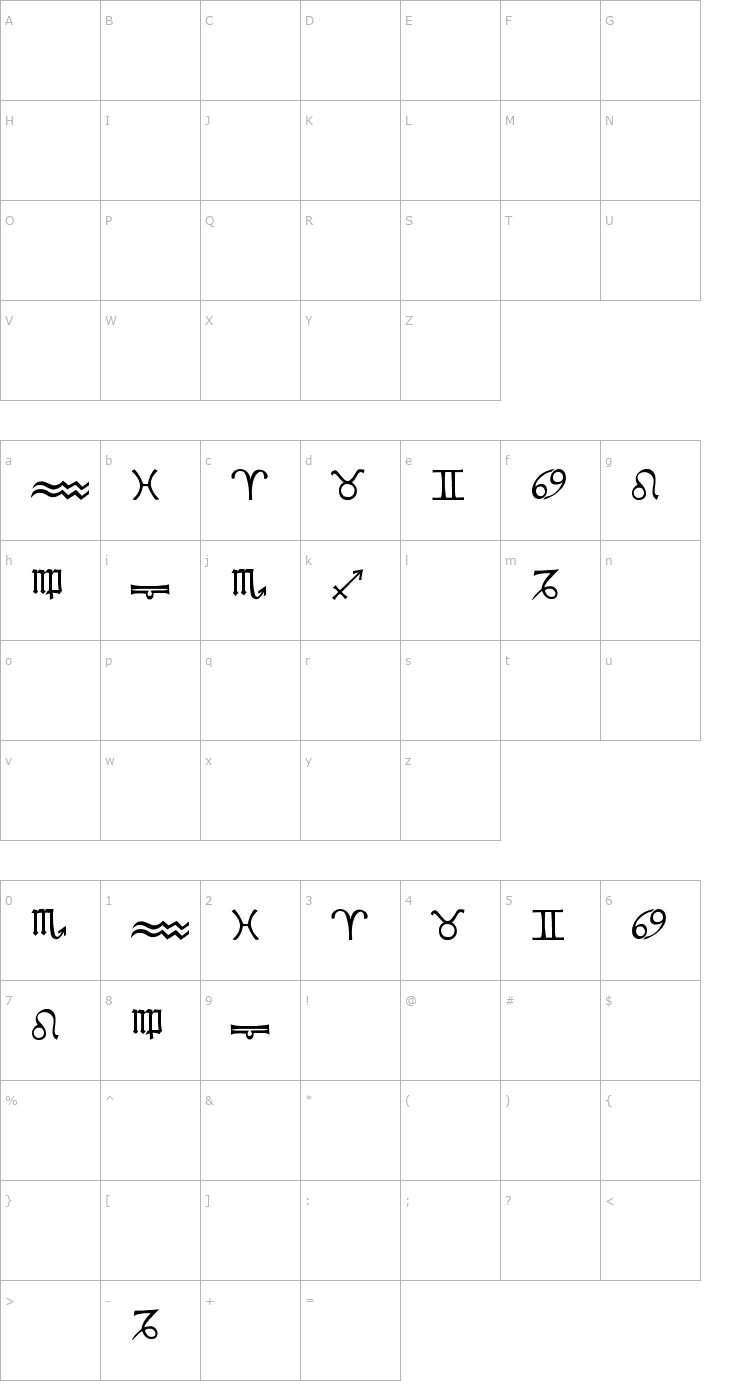 Character Map Zodiac I BC Font