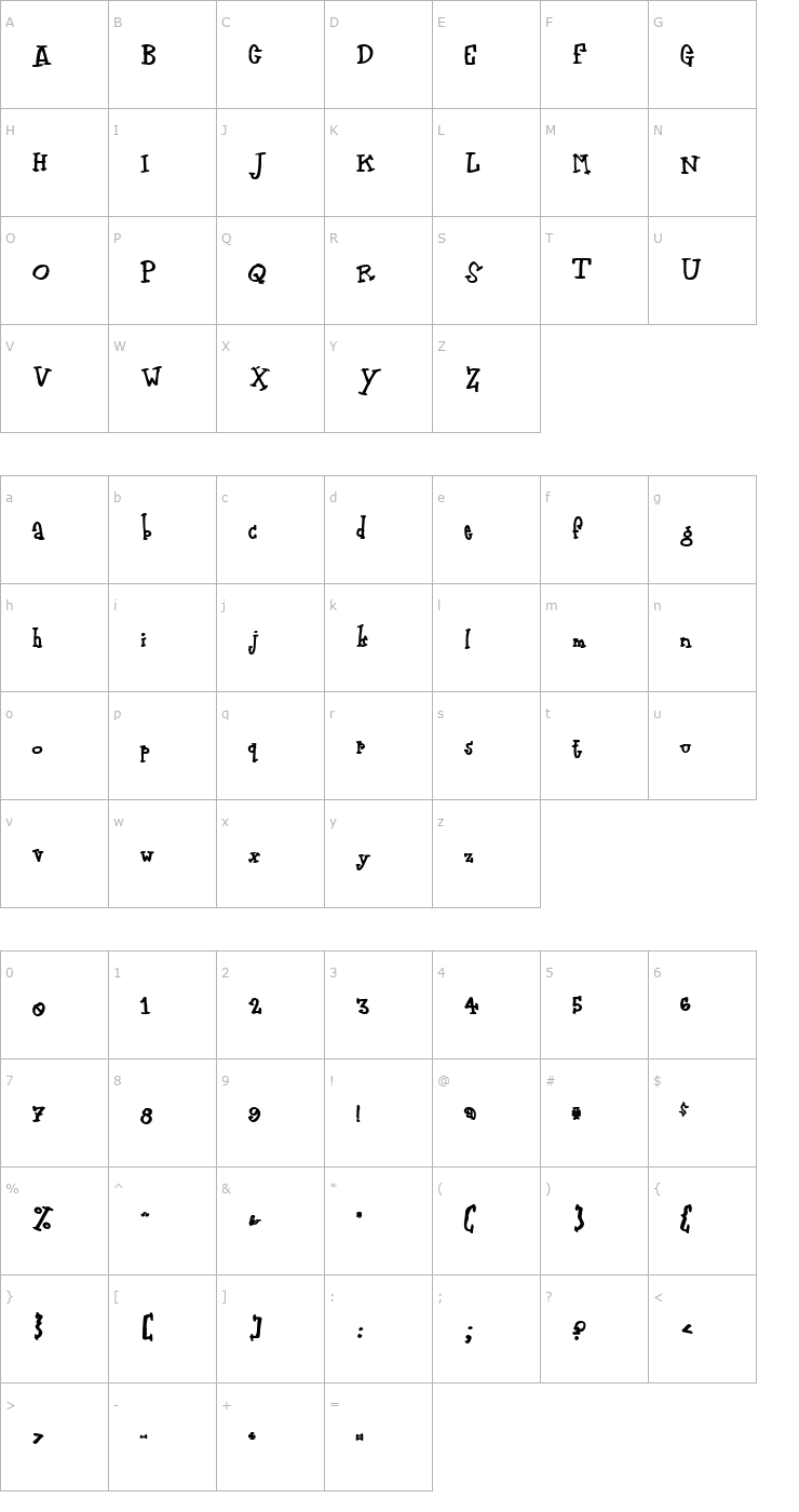 Character Map Zodiastic Font