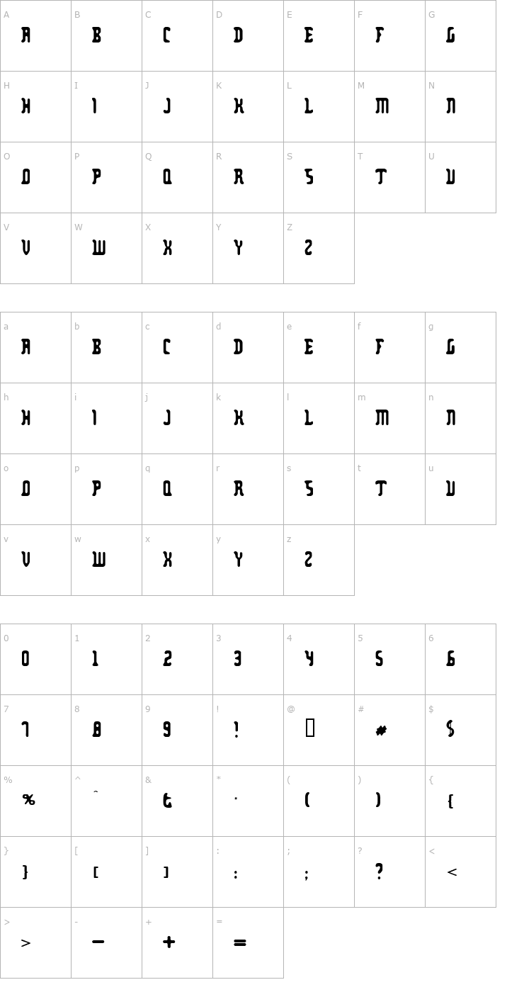 Character Map Zodillinstrisstirust Font