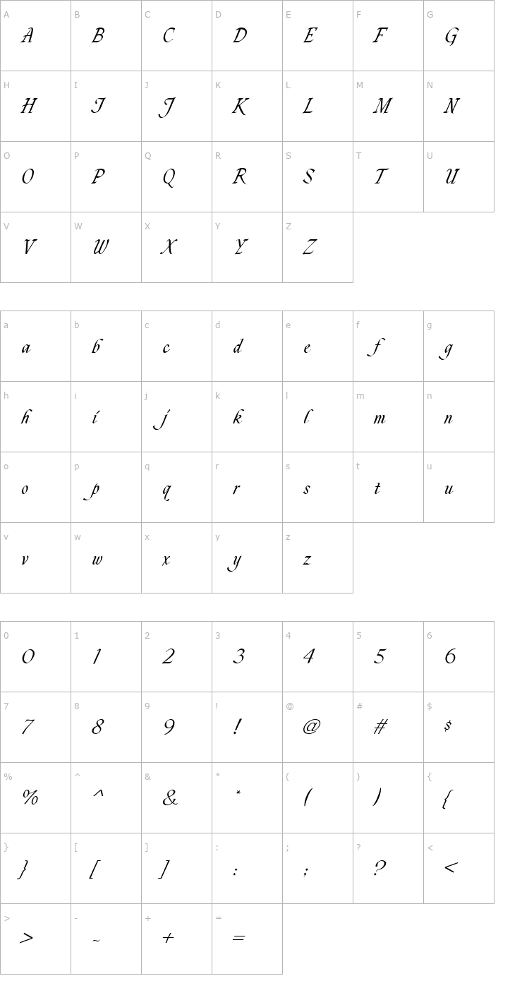 Character Map ZolaDReg Font
