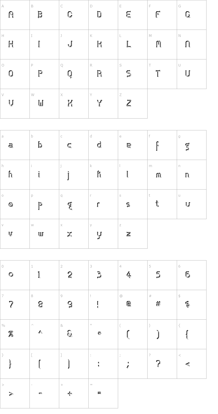 Character Map ZoloftSideffex Font