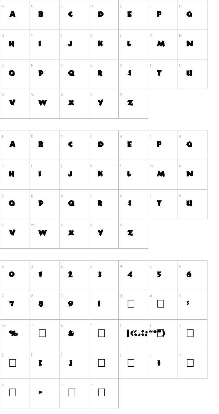 Character Map ZombieA Font