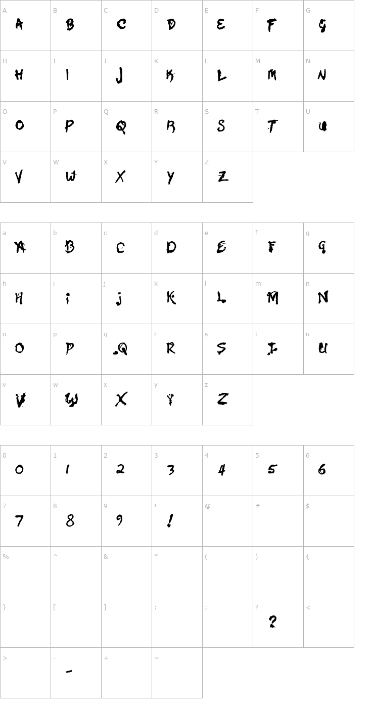 Character Map Zona Armada Font
