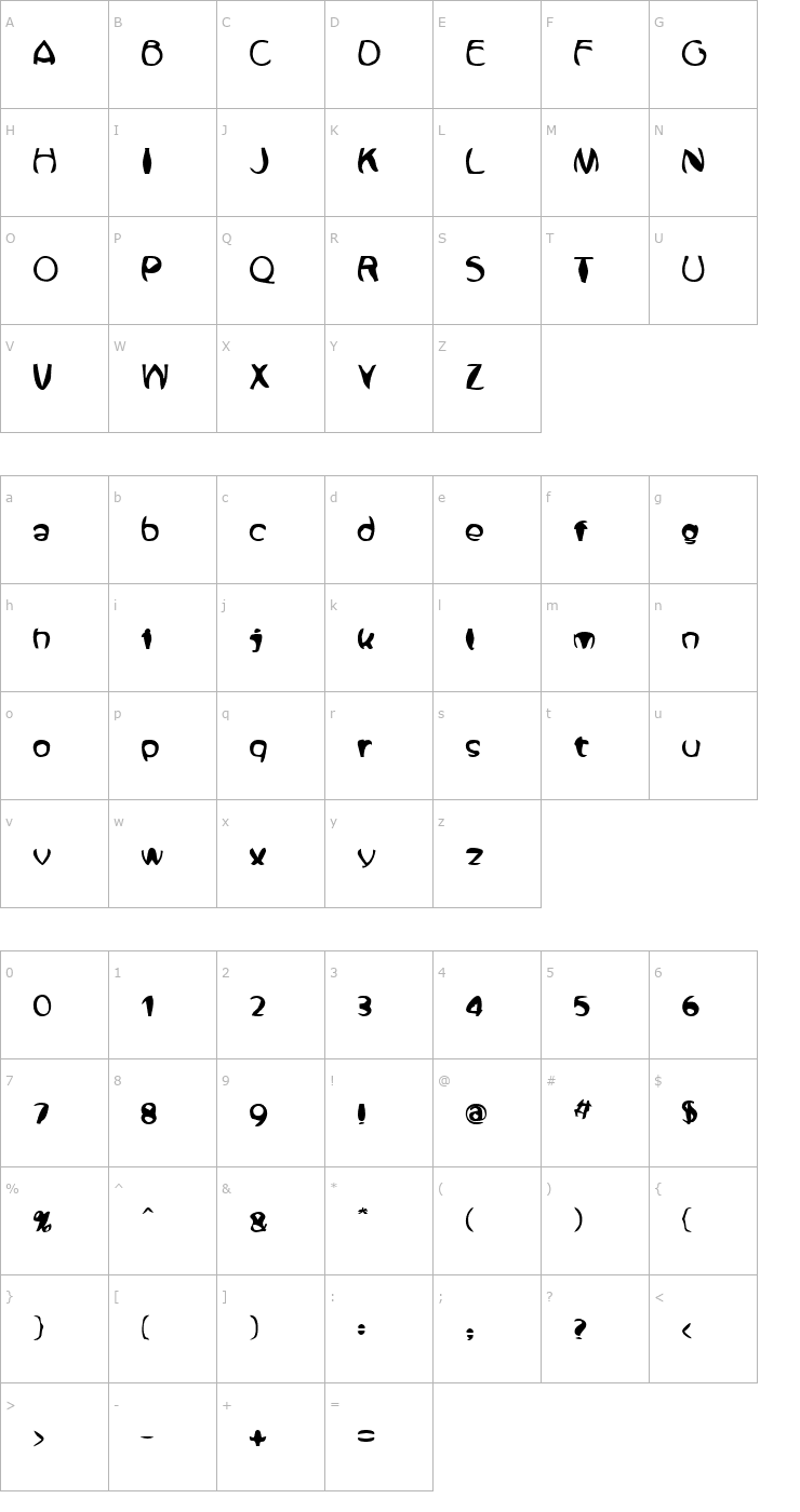 Character Map Zone23_FishEye Font