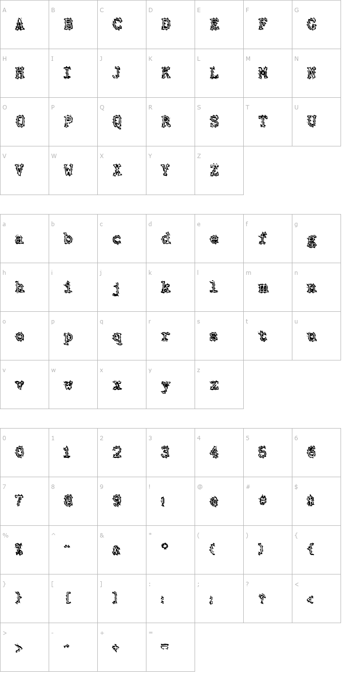 Character Map Zone23_NickMolloy Font