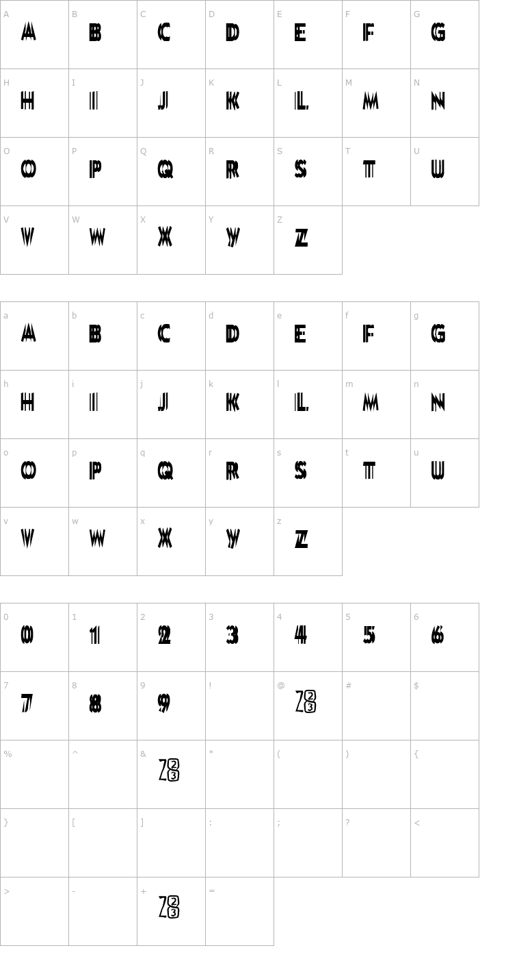 Character Map Zone23_nootropics Font