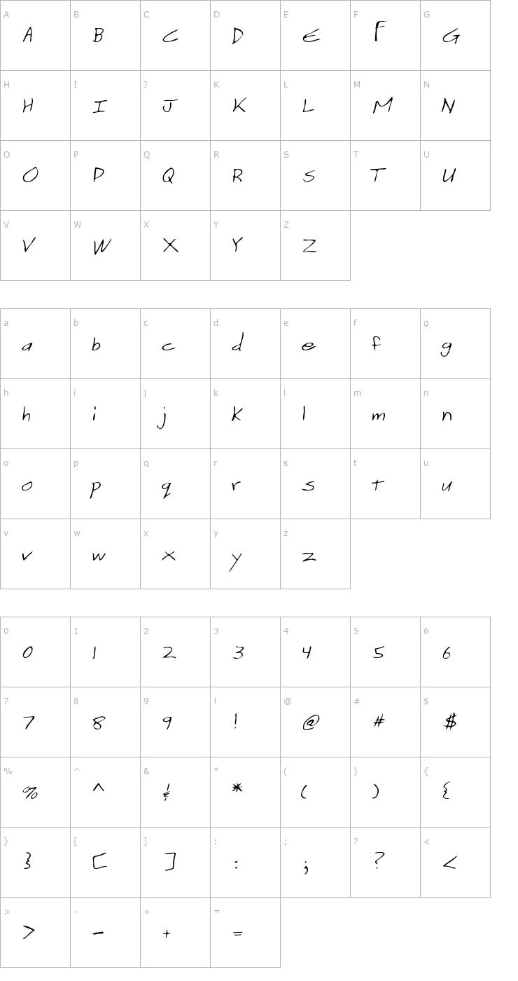 Character Map ZonkersHand Font